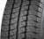 195/70R15C Cordiant
